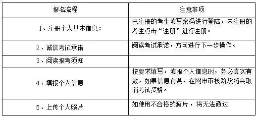 黑龍江教師資格證筆試報(bào)考指南