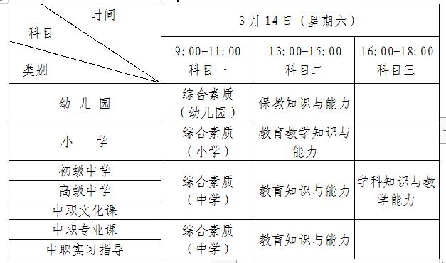 黑龍江教師資格證考試科目