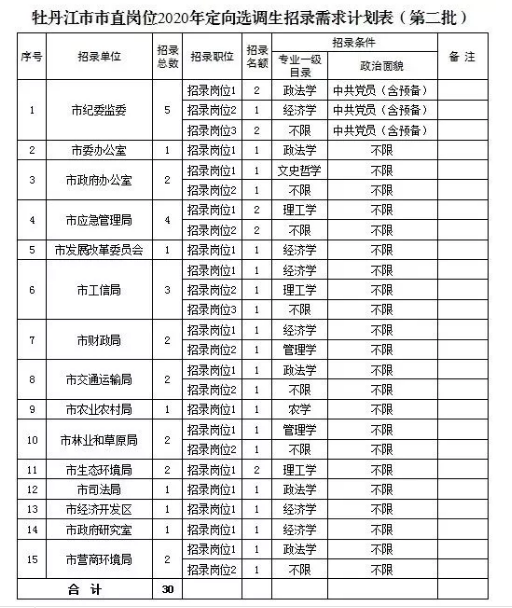 黑龍江教師資格證