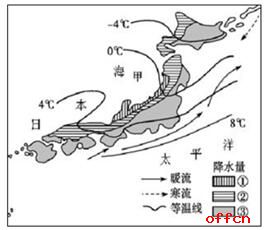 中學(xué)地理教師招聘考試經(jīng)典題目解析：日本