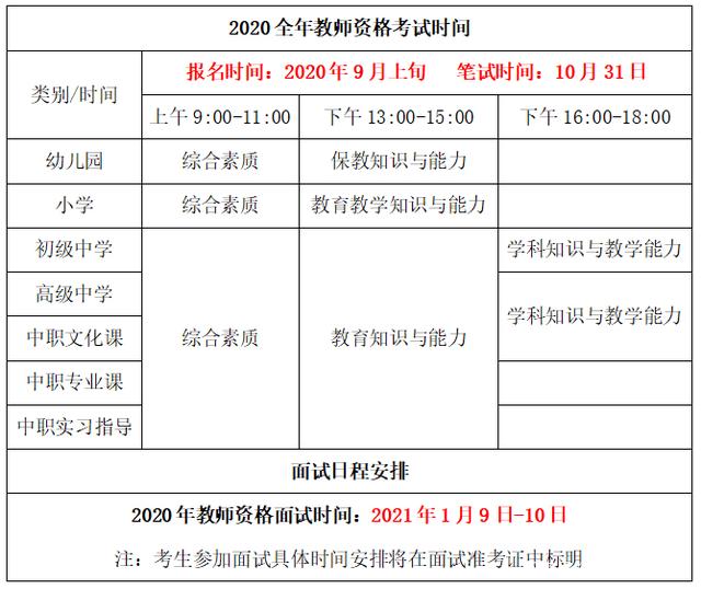 2021年黑龍江教師資格證備考大綱1