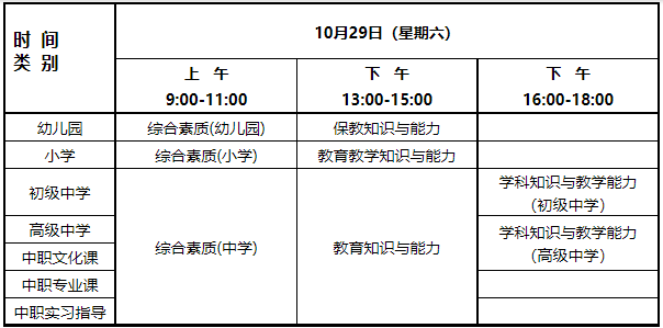 黑龍江教師資格筆試