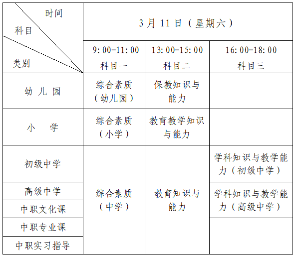 黑龍江省中小學(xué)教師資格考試